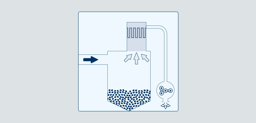 Vacuum Conveying Dedusting 1