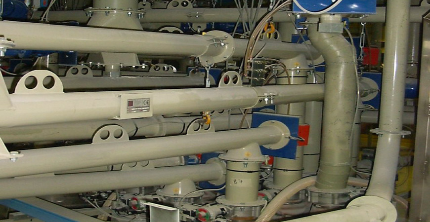 Tubular Trough Screw Conveyors CAO - 3