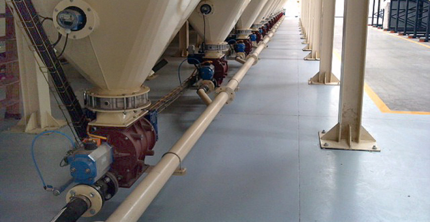 Blow-Through Rotary Valves RVS - 3