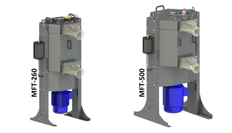 Wide performance range